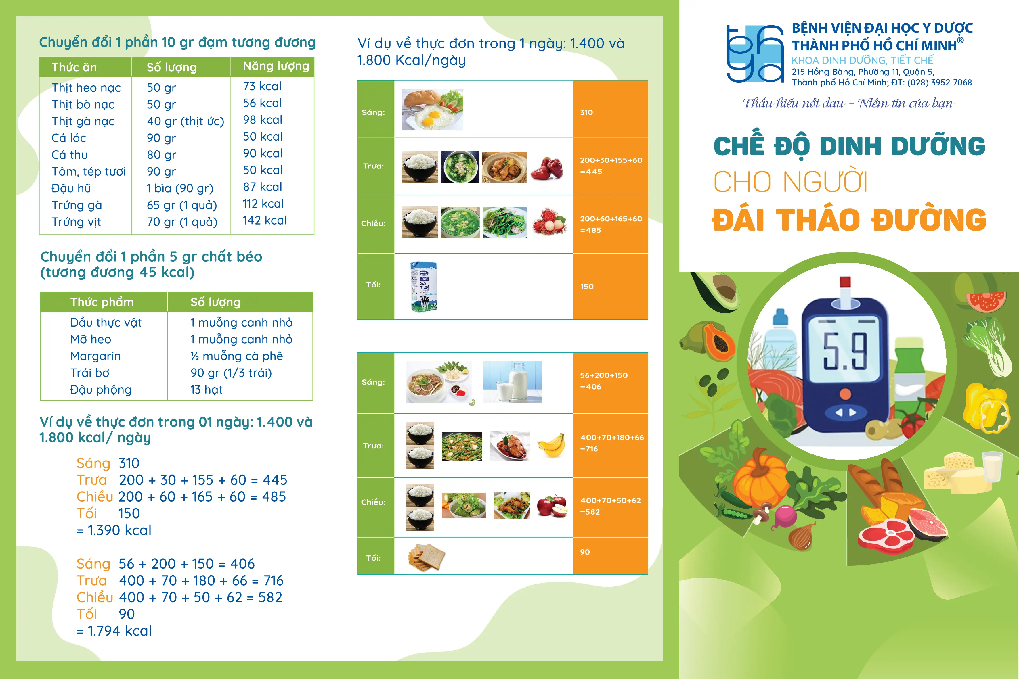 to roi che do dinh duong danh cho nguoi dai thao duong-1.webp